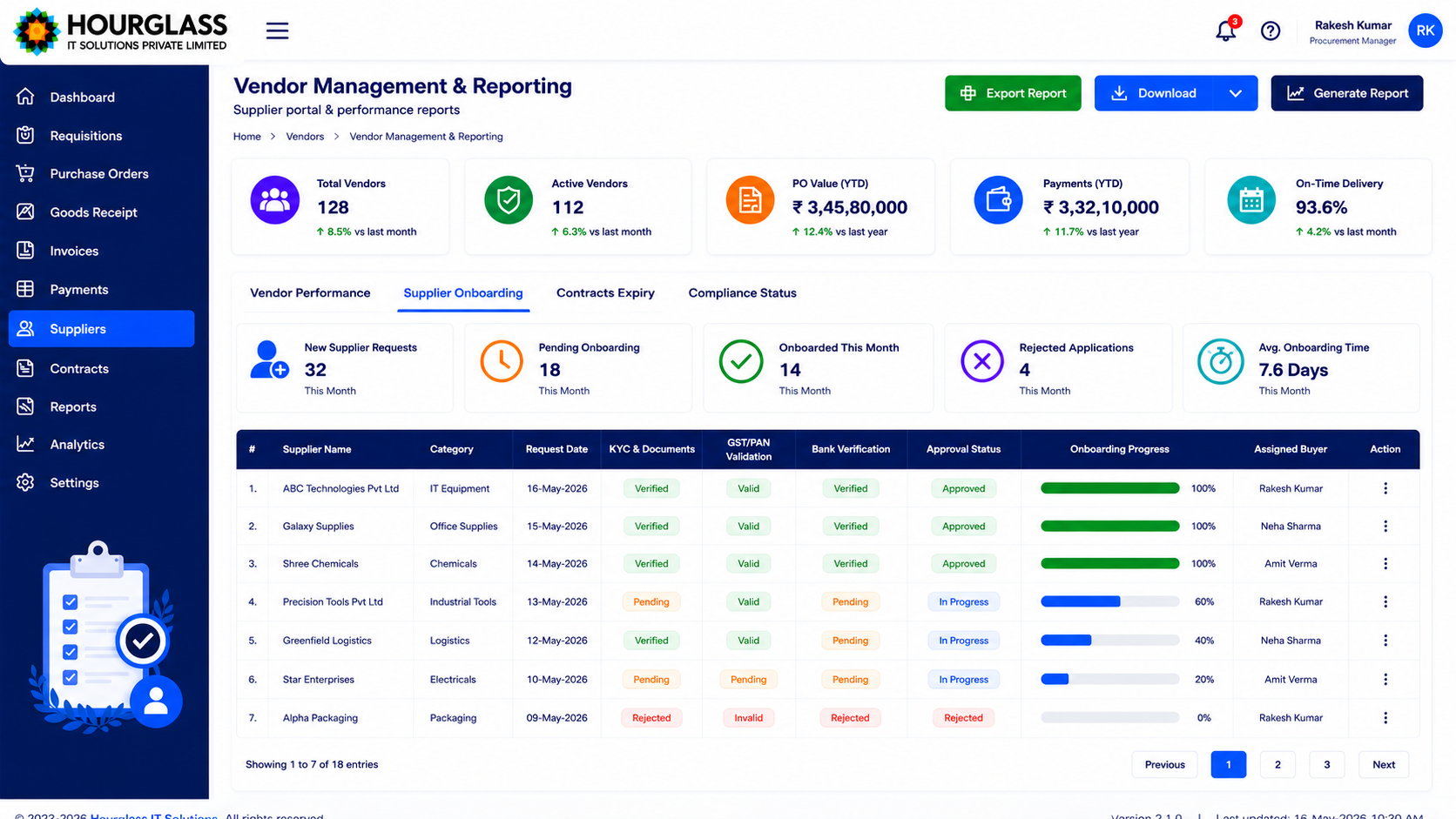 Supplier Onboarding