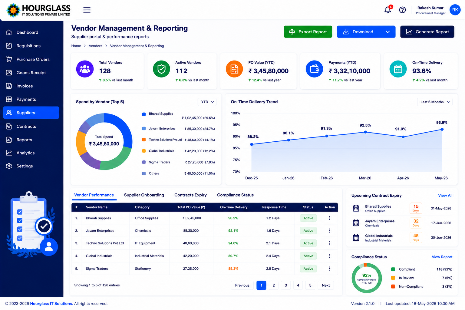 Vendor Management & Reporting