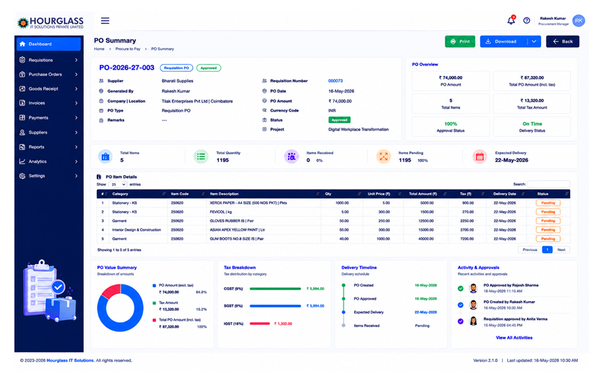 PO Summary
